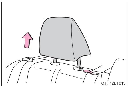 TOYOTA Camry (2023) - Type face à la route — Siège modulable - 1