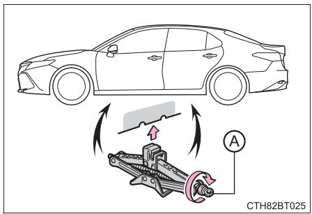 TOYOTA Camry (2023) - Remplacement d'un pneu creve - 4