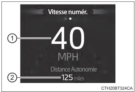 TOYOTA Camry (2023) - ■ Affichage du compteur de vitesse/Autonomie - 1