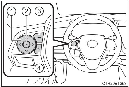 TOYOTA Camry (2023) - Utilisation de la zone d'affichage de contenu - 1