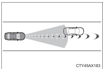 TOYOTA Camry (2023) - ■ Situations dans lesquelles le système peut ne pas fonctionner correctement - 1