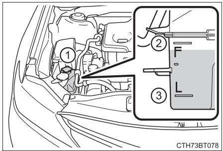 TOYOTA Camry (2023) - Liquide de refroidissement - 1