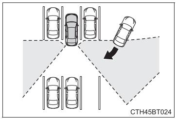 TOYOTA Camry (2023) - ■ Situations dans lesquelles le système peut ne pas fonctionner correctement - 4