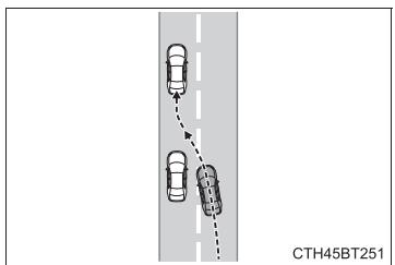TOYOTA Camry (2023) - Conditions dans lesquelles les fonctions peuvent ne pas fonctionner correctement - 1