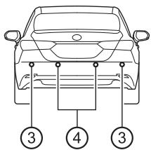 TOYOTA Camry (2023) - Types de capteur - 2