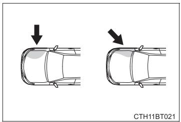 TOYOTA Camry (2023) - Types de collisions dans lesquelles les coussins gonflables SRS (coussins gonflables lateraux et rideaux SRS) peuvent ne pas se déployer - 1