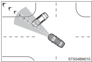 TOYOTA Camry (2023) - ■ Conditions dans lesquelles le système peut fonctionner même en l'absence de risque de collision - 7