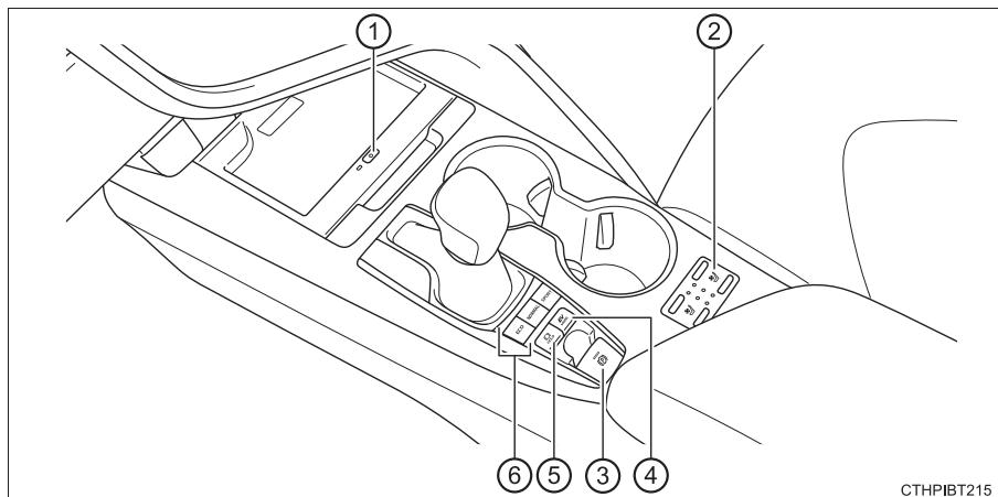 TOYOTA Camry (2023) - Commands - 3