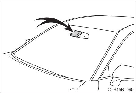 TOYOTA Camry (2023) - Résumé des fonctions - 1