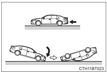TOYOTA Camry (2023) - Types de collisions dans lesquelles les coussins gonflables SRS (coussins gonflables lateraux et rideaux SRS) peuvent ne pas se déployer - 3