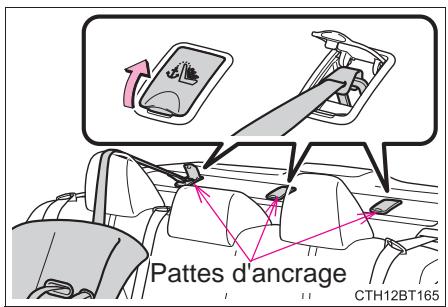 TOYOTA Camry (2023) - Pattes d'ancrage (pour la sangle de retenue supérieure) - 2