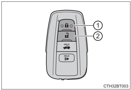 TOYOTA Camry (2023) - Télecommande du verrouillage centralisé - 1