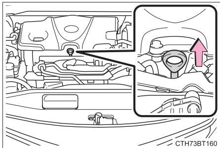 TOYOTA Camry (2023) - Vérification de l'huile moteur - 1