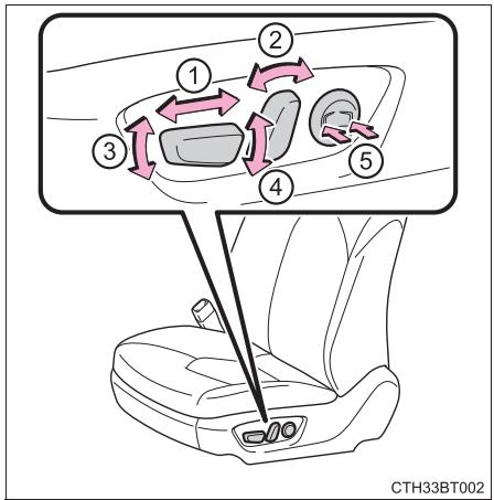 TOYOTA Camry (2023) - Procedure de réglage - 2