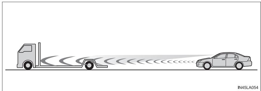 TOYOTA Camry (2023) - Lorsque le capteur risque de ne pas détecter correctement le vehicule qui precede - 1