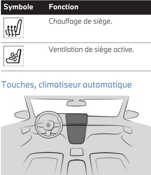 BMW i4 GRAN COUPÉ (2023) - Fonction - 7