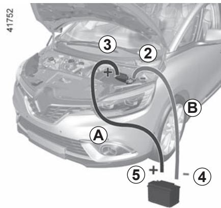 RENAULT Scenic 4 (2016-2020) - Démarrage avec la batterie d'un autre vehicule - 2