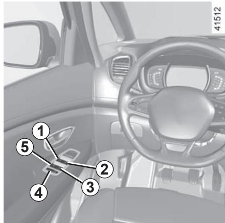 RENAULT Scenic 4 (2016-2020) - Ces systèmes fonctionnel : - 1