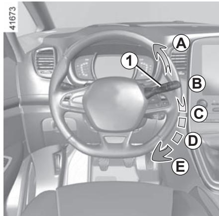 RENAULT Scenic 4 (2016-2020) - Anomalie de fonctionnement - 1
