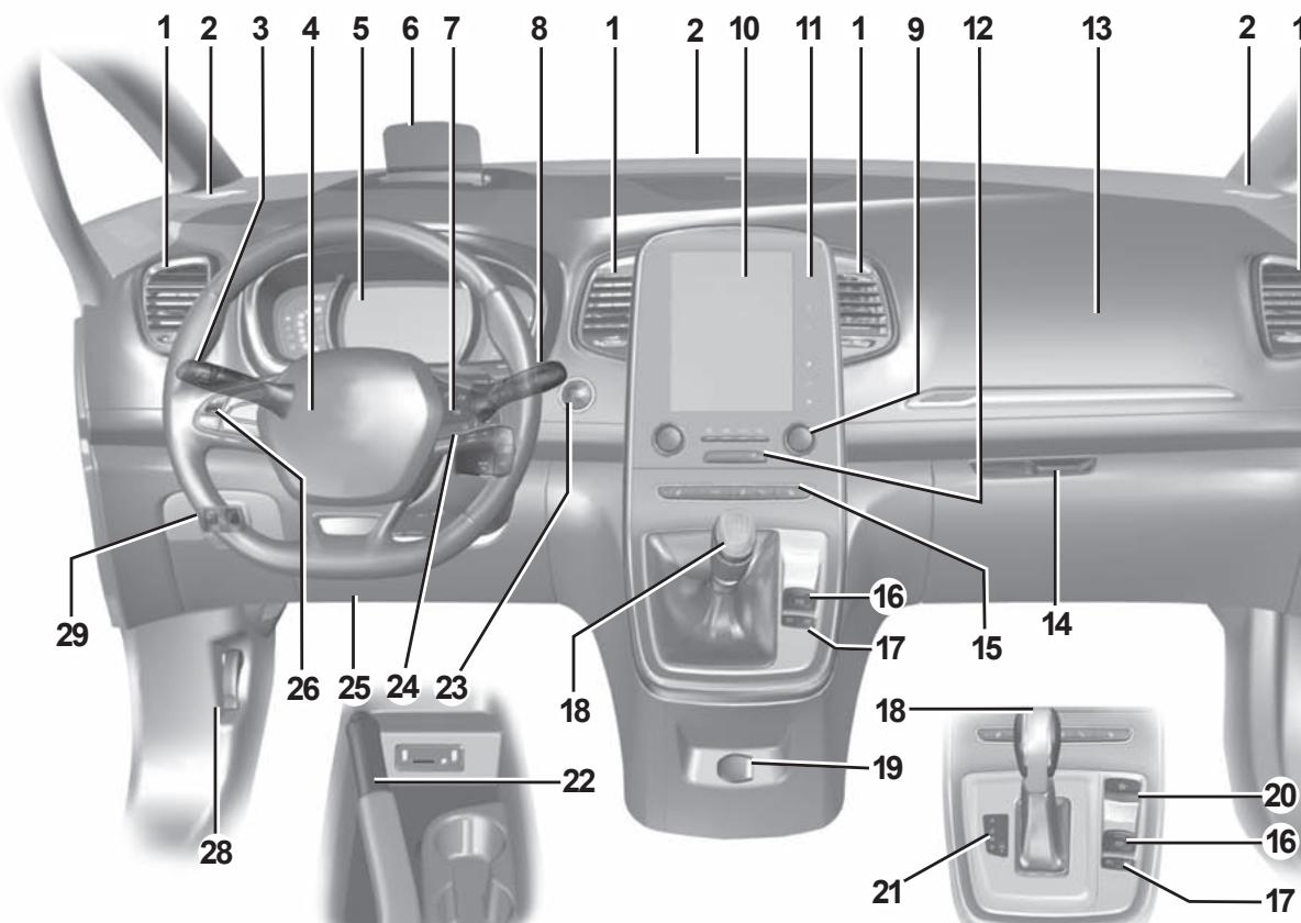 RENAULT Scenic 4 (2016-2020) - POSTE DE CONDUITE DIRECTION À GAUCHE (1/2) - 1