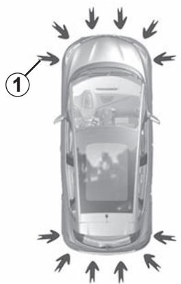 RENAULT Scenic 4 (2016-2020) - Principe de fonctionnement - 1