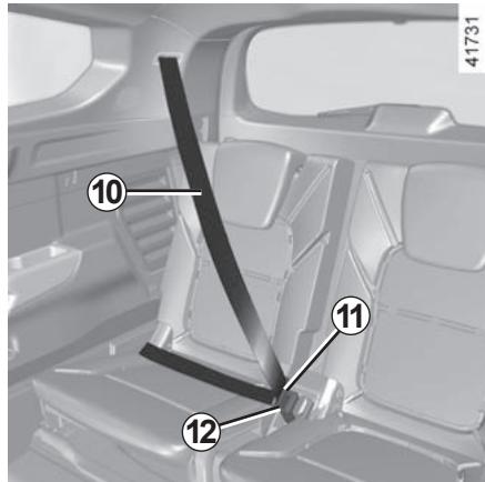 RENAULT Scenic 4 (2016-2020) - Siège arrêté central de deuxième rangée - 1