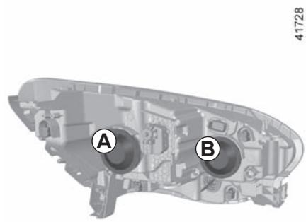 RENAULT Scenic 4 (2016-2020) - Type de lampe: PY21W. - 2