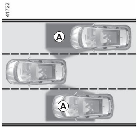 RENAULT Scenic 4 (2016-2020) - AVERTISSEUR D'ANGLE MORT (1/4) - 1