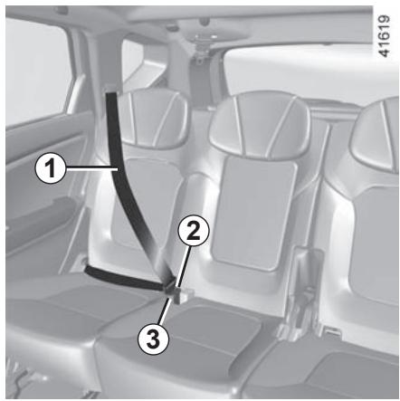 RENAULT Scenic 4 (2016-2020) - CEINTURES DE SECURITE ARRÊRÉ - 1