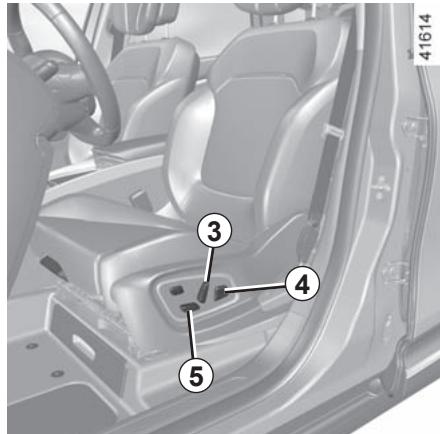 RENAULT Scenic 4 (2016-2020) - Position - 1