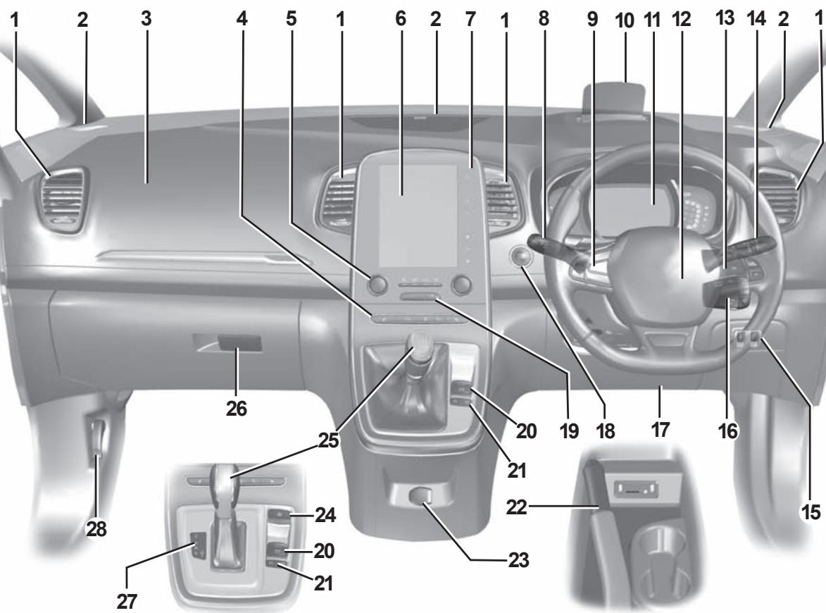 RENAULT Scenic 4 (2016-2020) - POSTE DE CONDUITE DIRECTION À GAUCHE (2/2) - 1