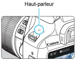 CANON EOS2000D - Sélectionnez une vidéo. - 2