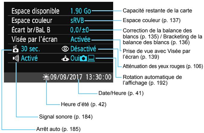 CANON EOS2000D - DISP Vérification des réglages de l'appareil photo - 2