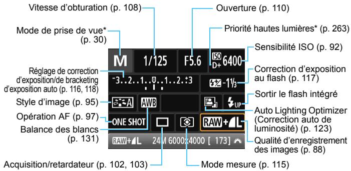CANON EOS2000D - Exemple d'écran de contrôle rapide - 1