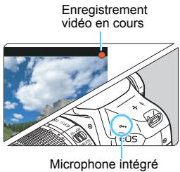 CANON EOS2000D - Enregistrez la vidéo. - 1