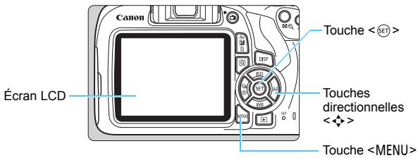 CANON EOS2000D - Utilisation des menus - 1