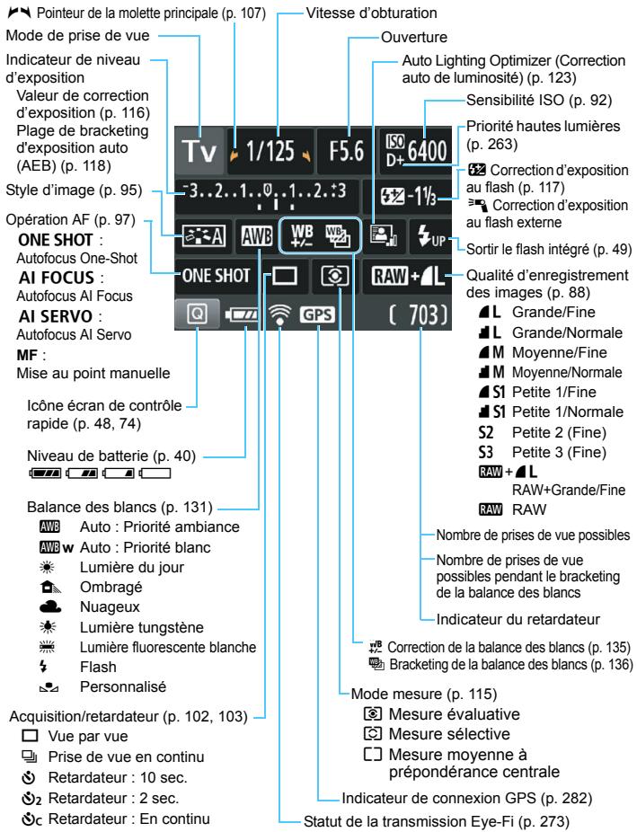 CANON EOS2000D - Nomenclature - 5