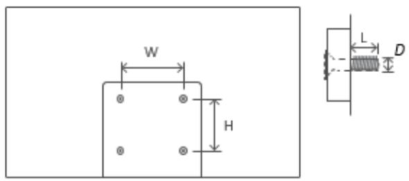 THOMSON 32HG2S15 - Caractéristiques techniques - 1