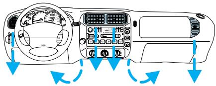 FORD Explorer Phase 2 (1995-2001) - Commandes et équipements - 4