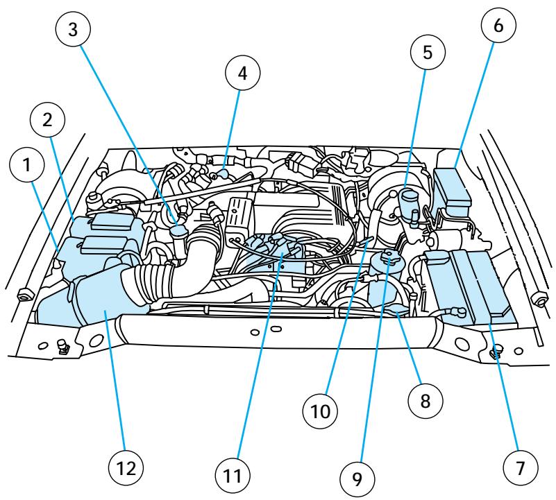 FORD Explorer Phase 2 (1995-2001) - IDENTIFICATION DES ÉLÉMENTS DU COMPARTIMENT MOTEUR - 1