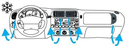 FORD Explorer Phase 2 (1995-2001) - Mode MAX A/C - 1
