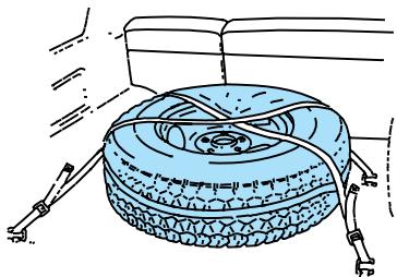 FORD Explorer Phase 2 (1995-2001) - Rangement d'un pneu à plat - 1