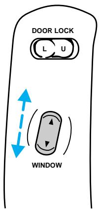 FORD Explorer Phase 2 (1995-2001) - Commandes de lève-glace des passagers - 1