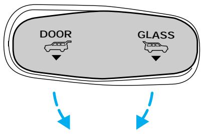 FORD Explorer Phase 2 (1995-2001) - Commandes et équipements - 1