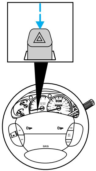 FORD Explorer Phase 2 (1995-2001) - Méthode de changement d'une roue - 1