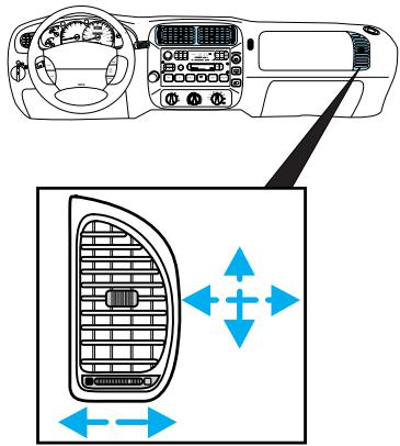FORD Explorer Phase 2 (1995-2001) - Commandes de chauffage et de climatisation - 2