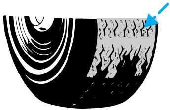 FORD Explorer Phase 2 (1995-2001) - Remplacement des pneus - 1