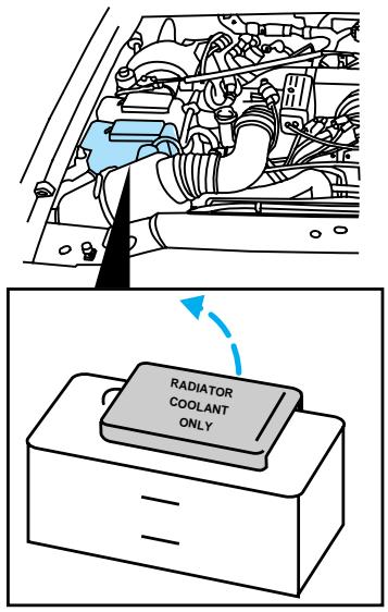 FORD Explorer Phase 2 (1995-2001) - Appoint du liquide de refroidissement - 1