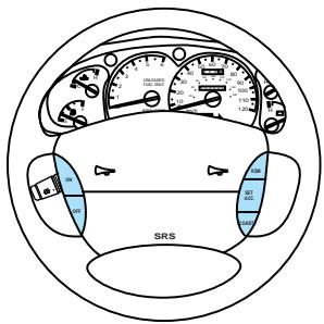 FORD Explorer Phase 2 (1995-2001) - Augmentation de la vitesse de consigne - 1