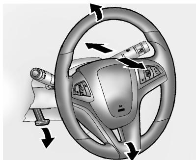 GMC Terrain (2015) - Réglage de volant de direction - 1